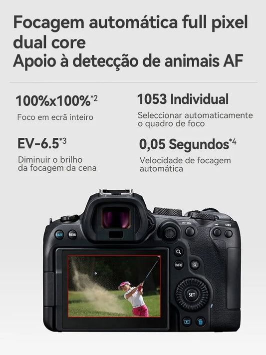 Câmera Canon EOS R6 Mark II