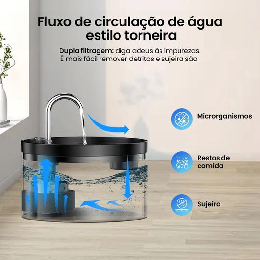 Bebedouro Fonte para PET com 2 litros da Newpet